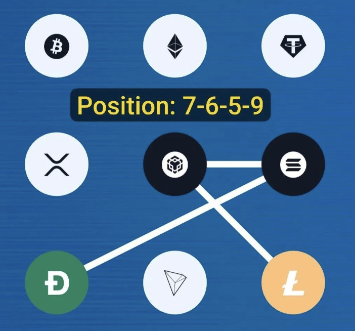 Syntax Verse Daily Vault Pattern Code 5 April 2026
