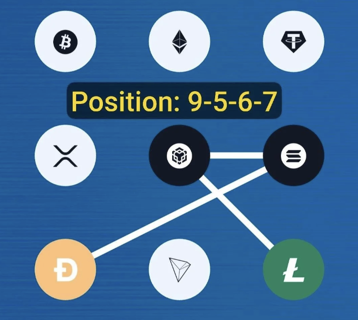 Syntax Verse Daily Vault Pattern Code 7 April 2026