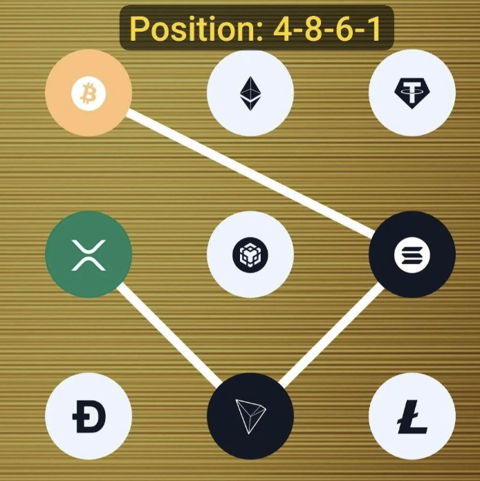 Screenshot 2026-04-11 at 84229 AM Syntax Verse Daily Vault Pattern Code 11 April 2026