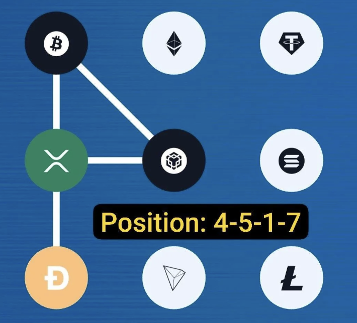 Screenshot 2026-04-12 at 84938 AM Syntax Verse Daily Vault Pattern Code 12 April 2026