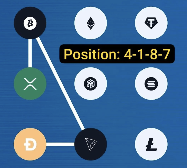 Syntax Verse Daily Vault Pattern Code 15 April 2026
