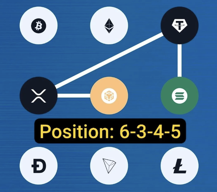 Screenshot 2026-04-16 at 92528 AM Syntax Verse Daily Vault Pattern Code 16 April 2026