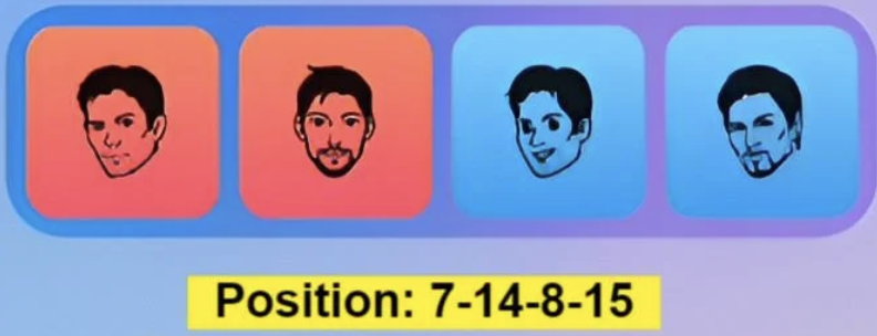 Major Durov Puzzle Daily Combo 17 April 2026