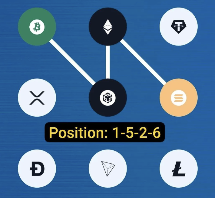Syntax Verse Daily Vault Pattern Code 17 April 2026