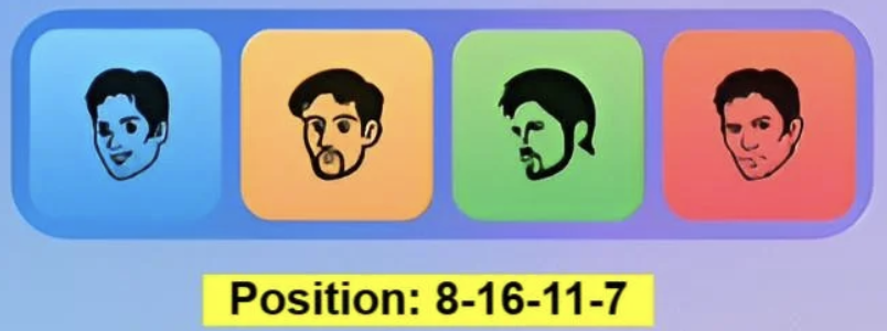 Major Durov Puzzle Daily Combo 20 April 2026