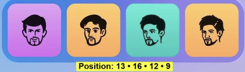 Major Durov Puzzle Daily Combo 21 April 2026