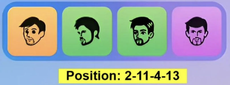 Major Durov Puzzle Daily Combo 23 April 2026