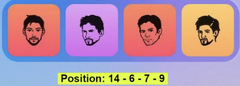 Major Durov Puzzle Daily Combo 24 April 2026