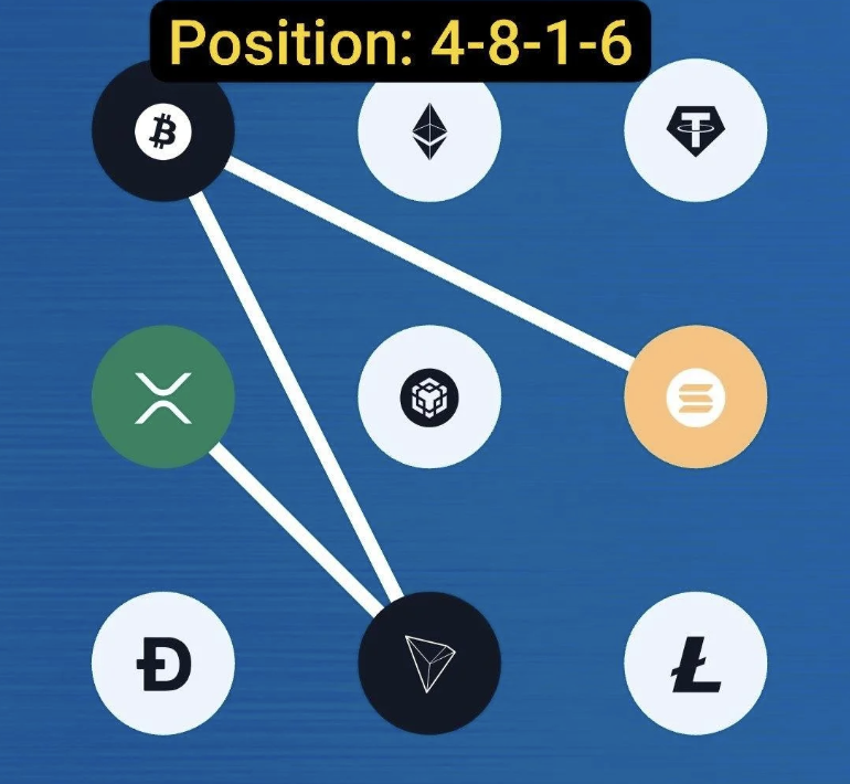 Syntax Verse Daily Vault Pattern Code 24 April 2026