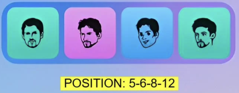 Major Durov Puzzle Daily Combo 26 April 2026