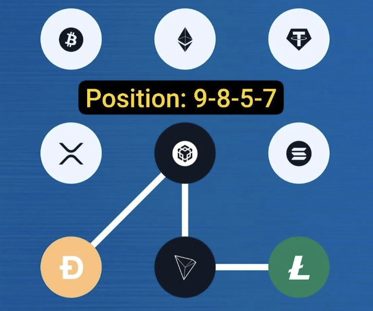 Syntax Verse Daily Vault Pattern Code 27 April 2026