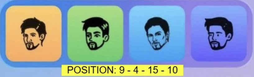 Major Durov Puzzle Daily Combo 28 April 2026