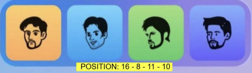 Major Durov Puzzle Daily Combo 30 April 2026