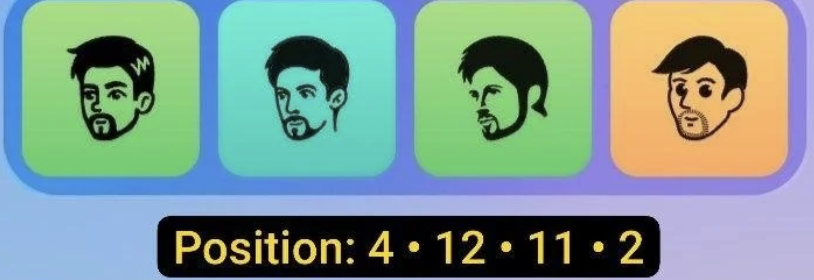 Major Durov Puzzle Daily Combo 8 May 2026