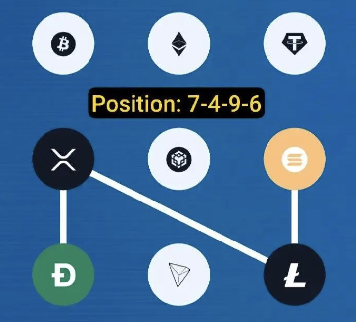 Syntax Verse Daily Vault Pattern Code 15 May 2026