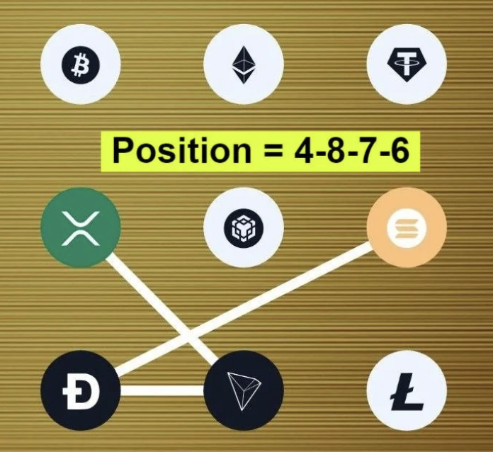 Syntax Verse Daily Vault Pattern Code 16 May 2026