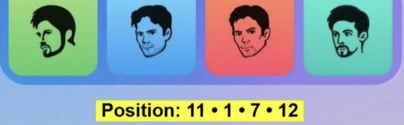 Major Durov Puzzle Daily Combo 17 May 2026
