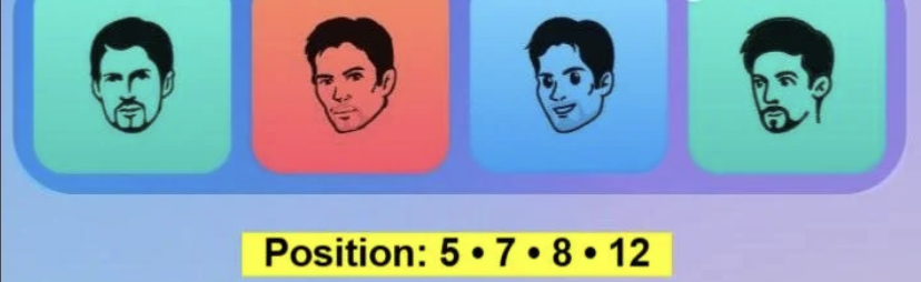 Screenshot 2026-05-18 at 110524 AM Major Durov Puzzle Daily Combo 18 May 2026