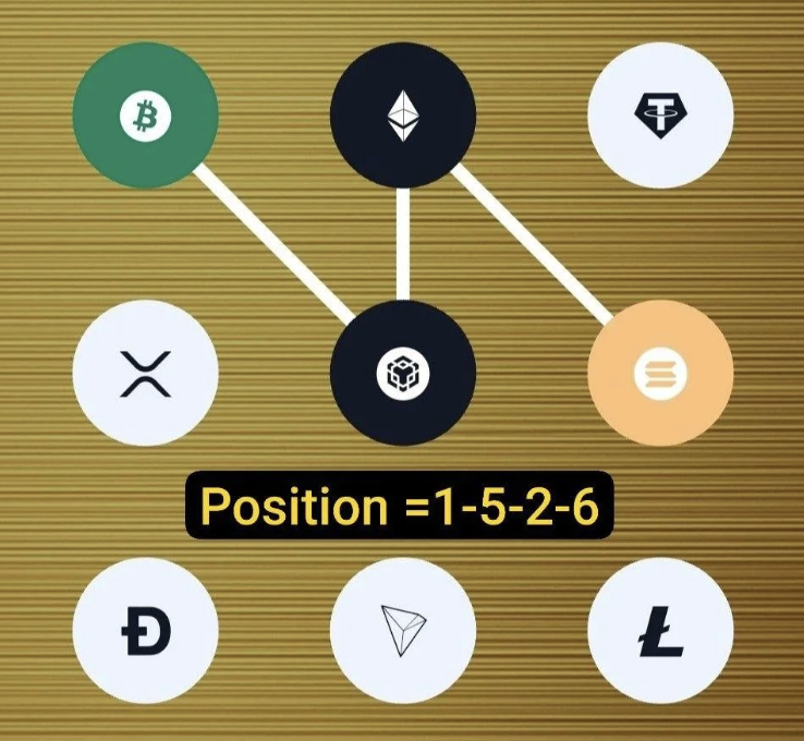 Screenshot 2026-05-23 at 90105 AM Syntax Verse Daily Vault Pattern Code 23 May 2026