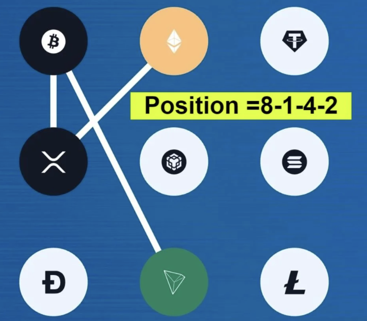 Syntax Verse Daily Vault Pattern Code 26 May 2026