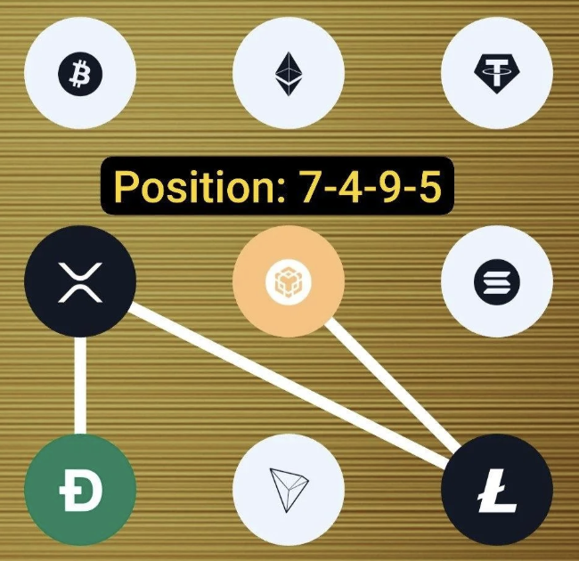 Screenshot 2026-05-30 at 105044 AM Syntax Verse Daily Vault Pattern Code 30 May 2026