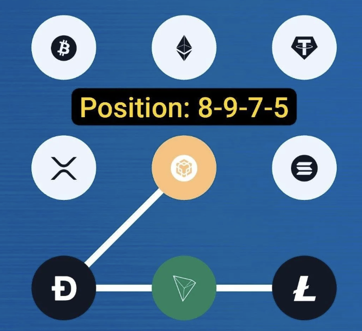 Screenshot 2026-07-05 at 10323 PM Syntax Verse Daily Vault Pattern Code 5 July 2026