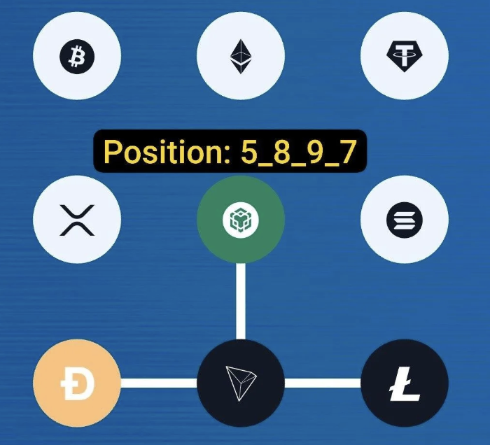 Screenshot 2026-07-23 at 110819 AM Syntax Verse Daily Vault Pattern Code 23 July 2026