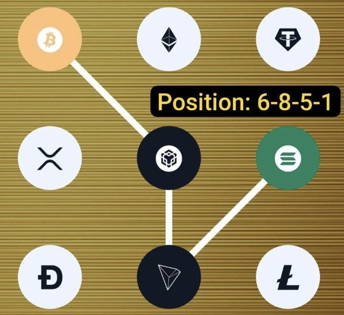 Syntax Verse Daily Vault Pattern Code 25 July 2026