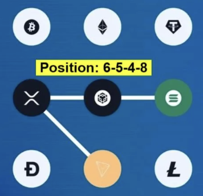 Screenshot 2026-08-19 at 105650 AM Syntax Verse Daily Vault Pattern Code 19 August 2026