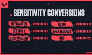 Find the best game sensitivity converter to match aim across Valorant, CS2, Apex and Fortnite using DPI, eDPI and cm/360.